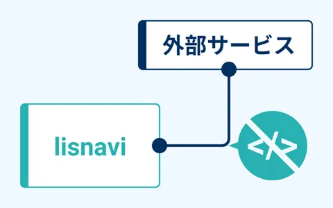 ノーコード設定により、誰でも即時連携が可能に