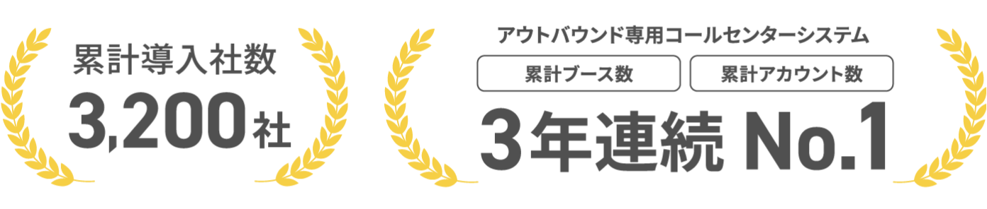 導入社数3,200社