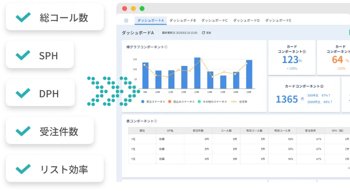 ダッシュボード