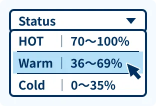 ステータス設定