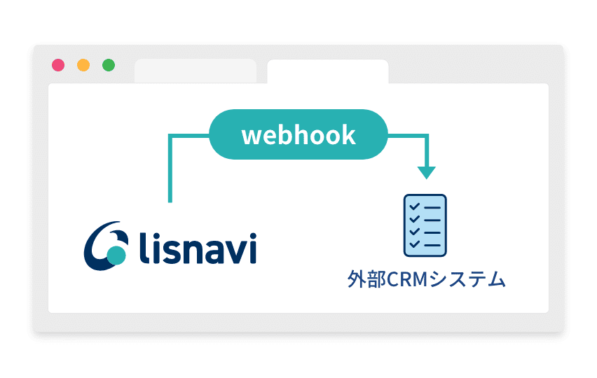 webhook連携