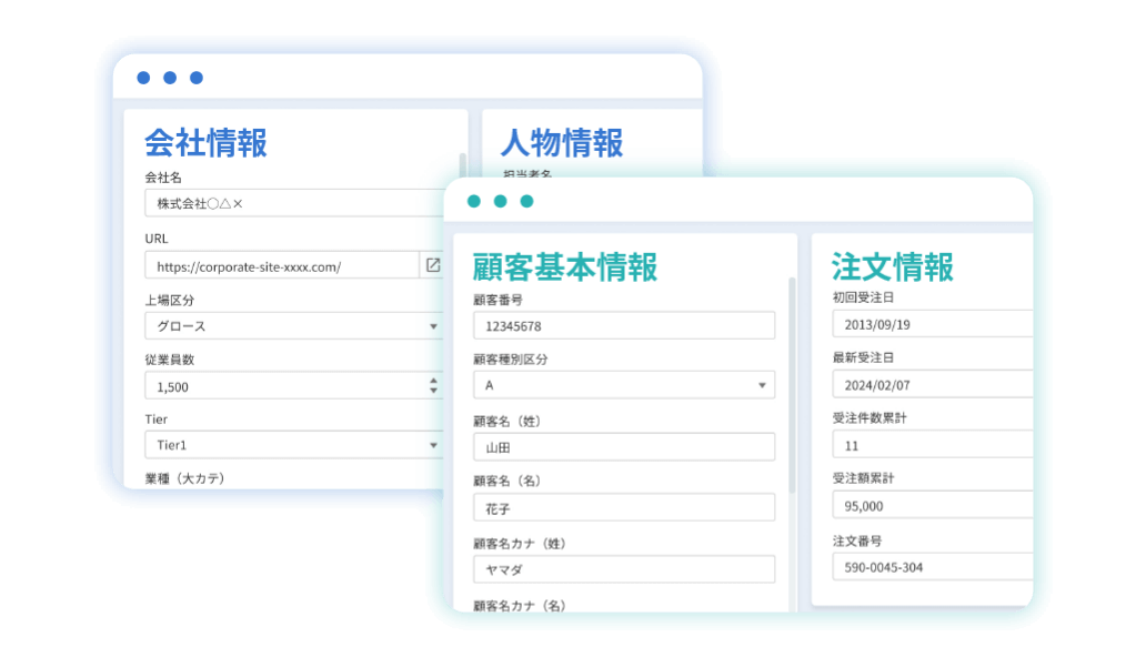 商材や案件1つ1つに合わせたデータセットで構築可能