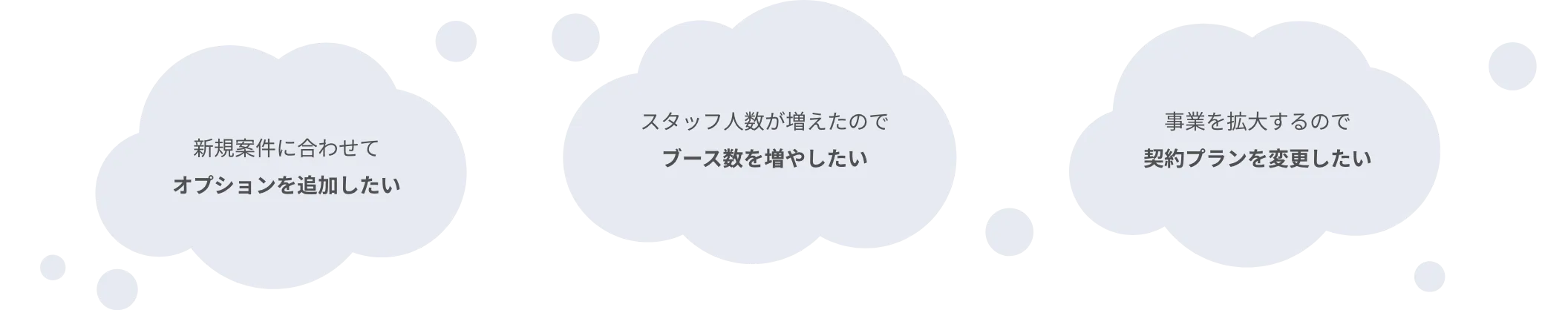 追加注文の対応もスピーディー