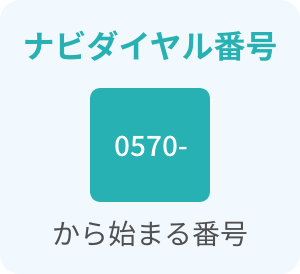 ナビダイヤル番号