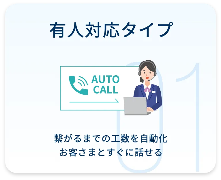 有人対応タイプ