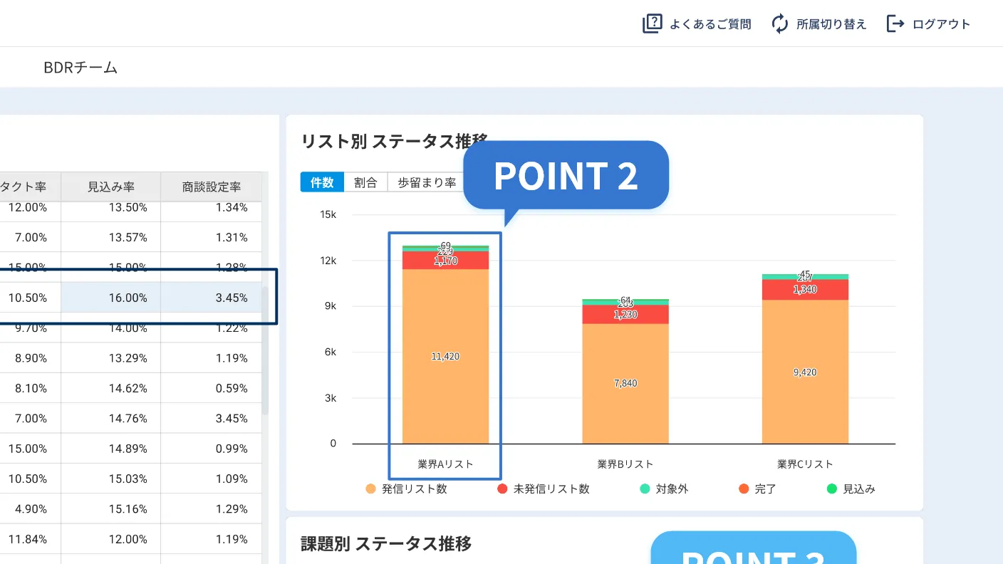 POINT 2