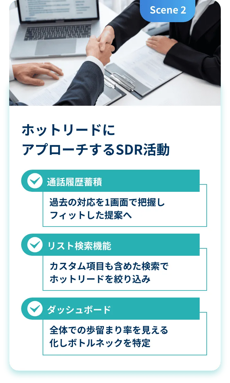 ホットリードにアプローチするSDR活動