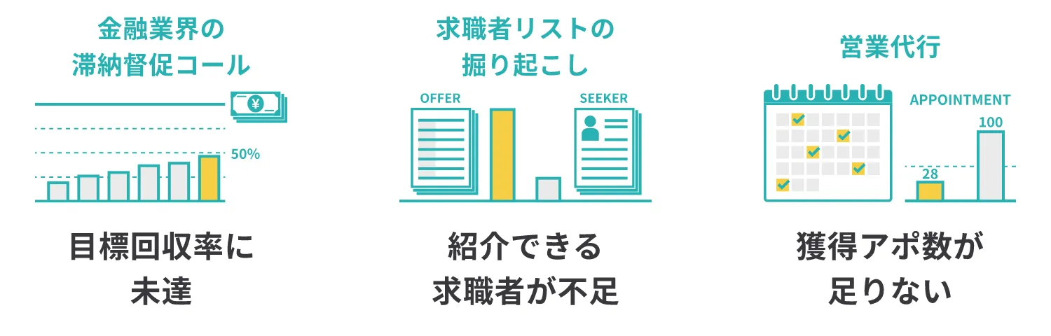 ボトルネックは「通電数」ではありませんか?