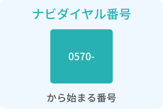 ナビダイヤル番号