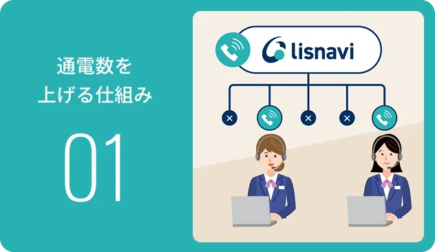 多回線発信ですぐに繋がる
