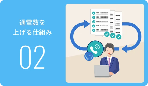 リストへのアタック回数UP