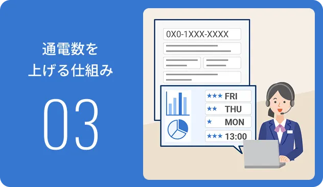 データ蓄積でタイミングを改善