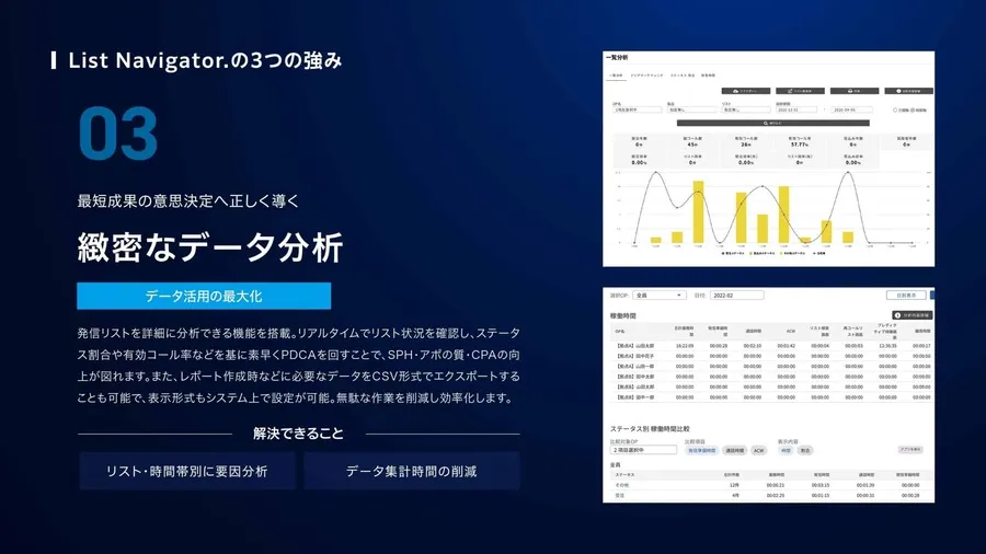 List Navigator.資料