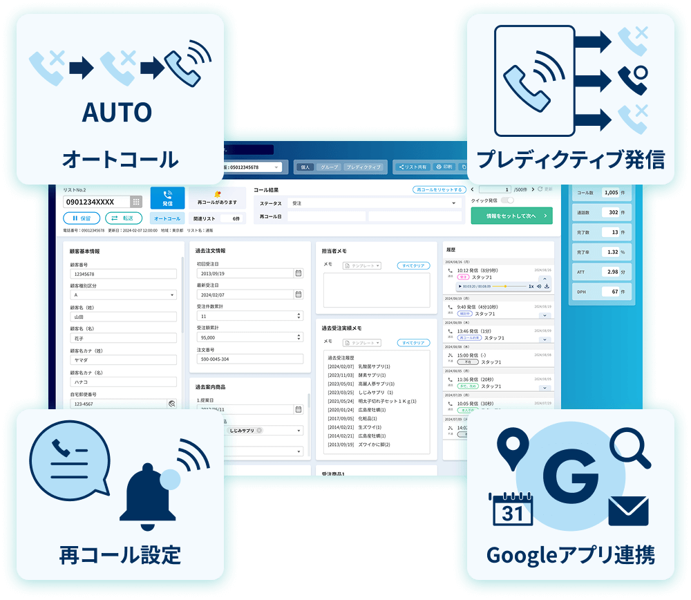 限られた人員・時間でも充実の発信機能でムダをほぼゼロに