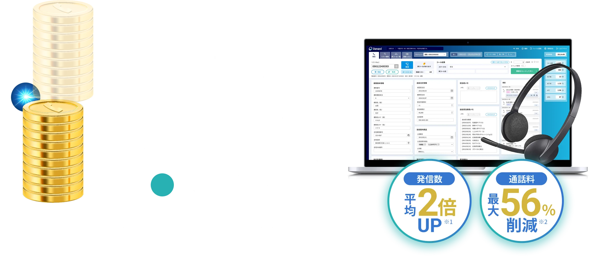 発信業務のコストを削減 リスナビ