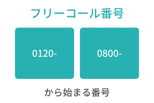 フリーコール番号
