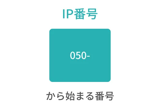 IP電話