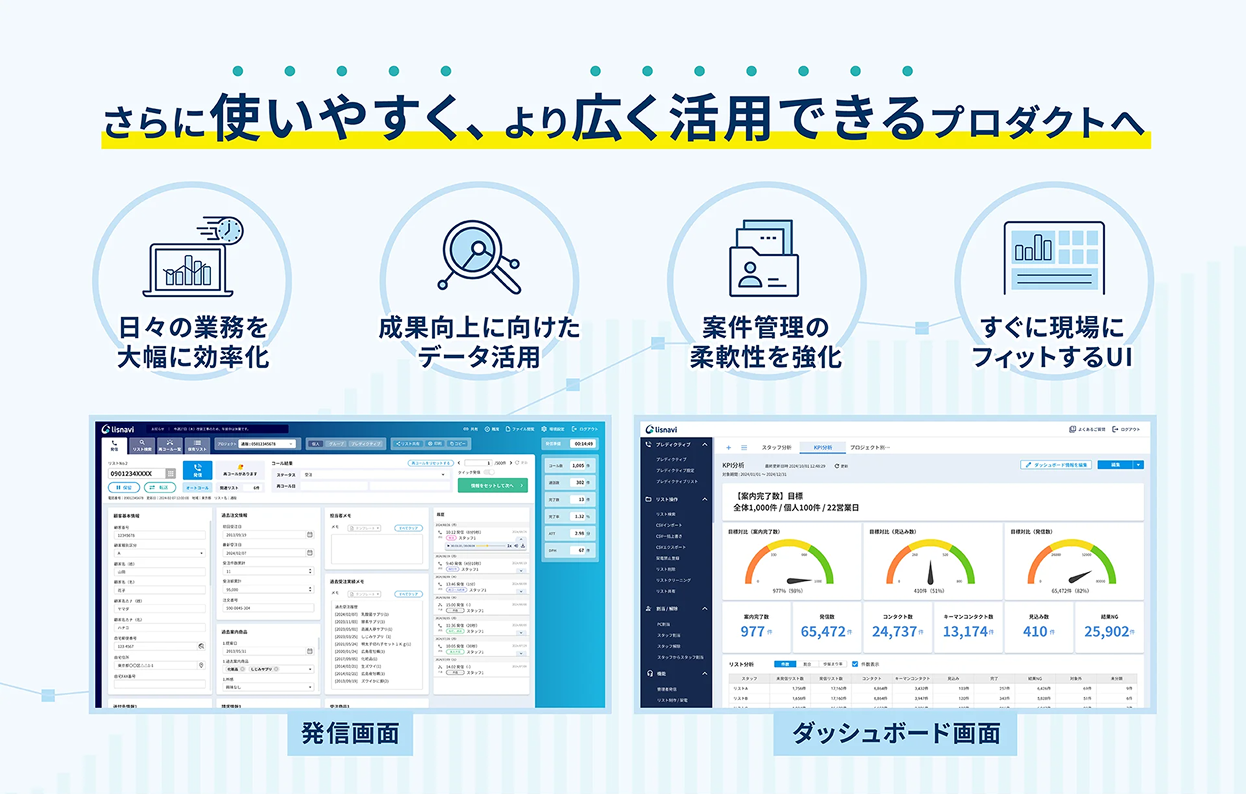 lisnavi（リスナビ）製品画面｜発信画面・ダッシュボード画面