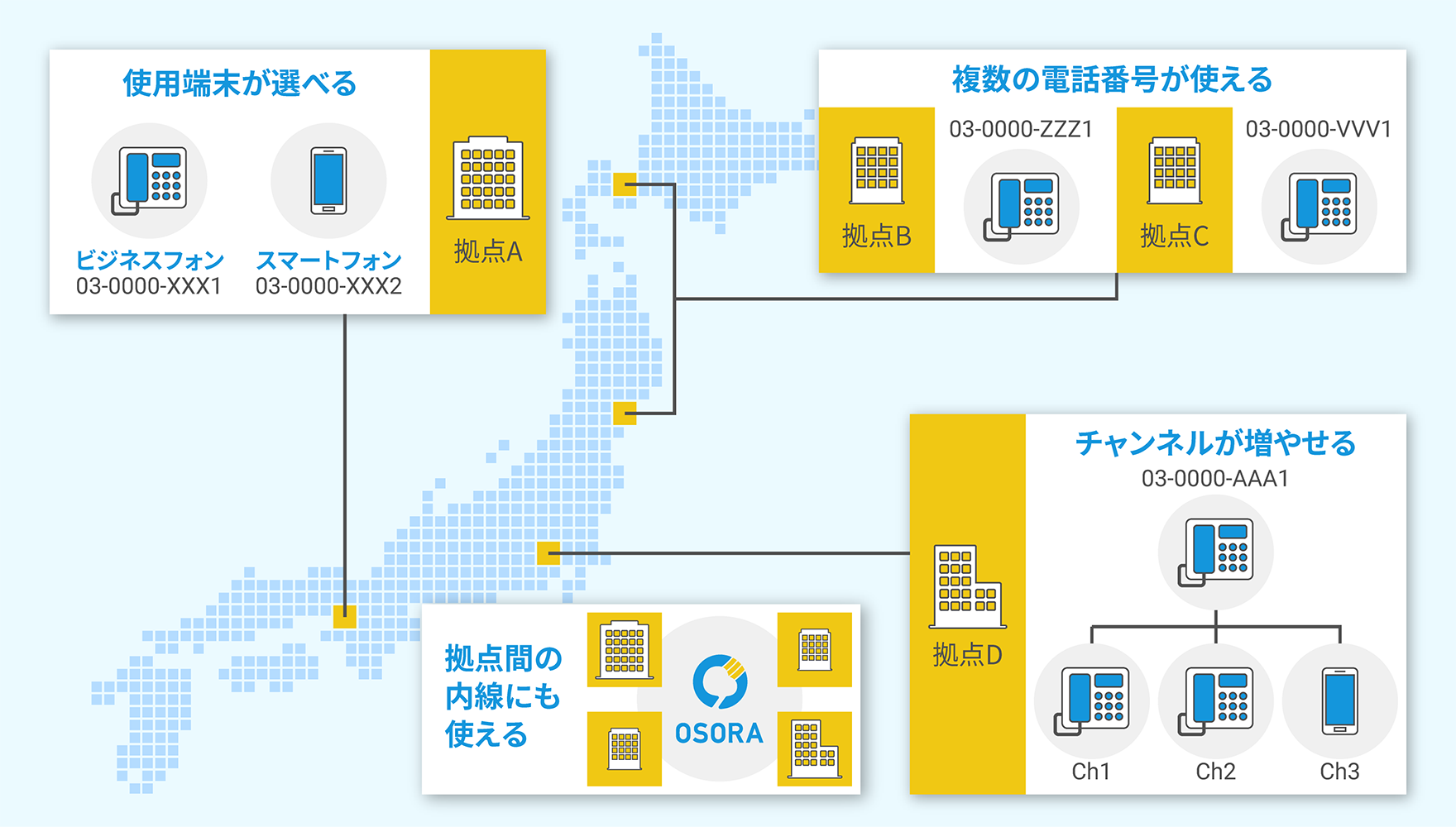 クラウドならではの高い柔軟性と、BCP対策としても頼れる安心感。