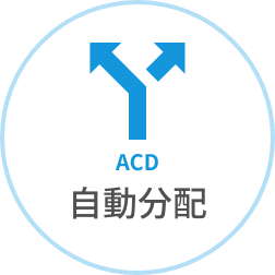 分析ダッシュボード
