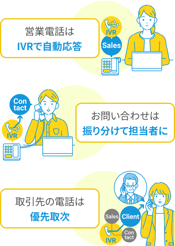 営業電話はIVRで自動応答／問い合わせは振り分けて担当者に／取引先の電話は優先取次