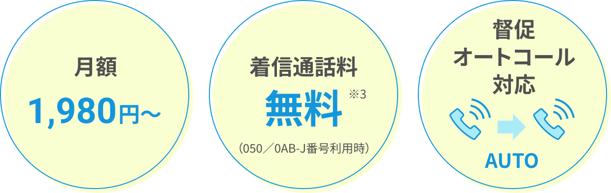 月額1,980円〜・着信通話料無料・督促オートコール対応