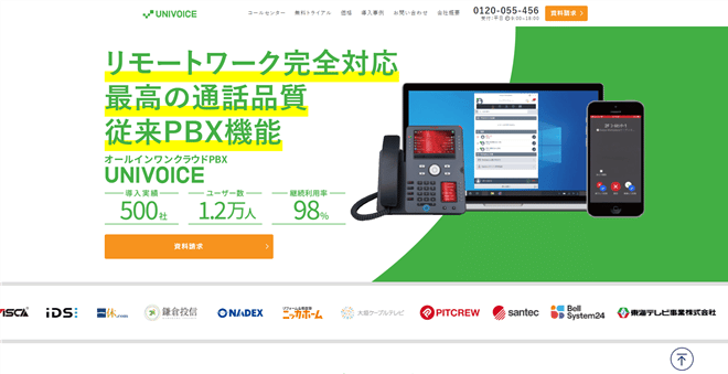 CTIシステム「UNIVOICE」