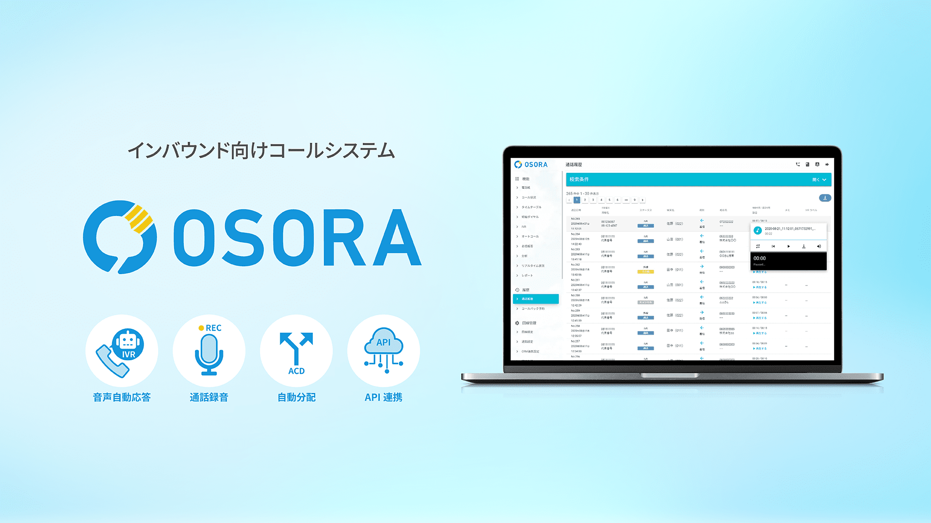インバウンド向けコールシステム『OSORA』