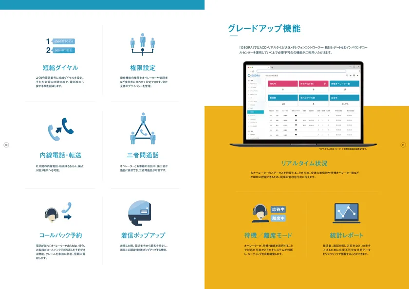 「OSORAサービス資料」