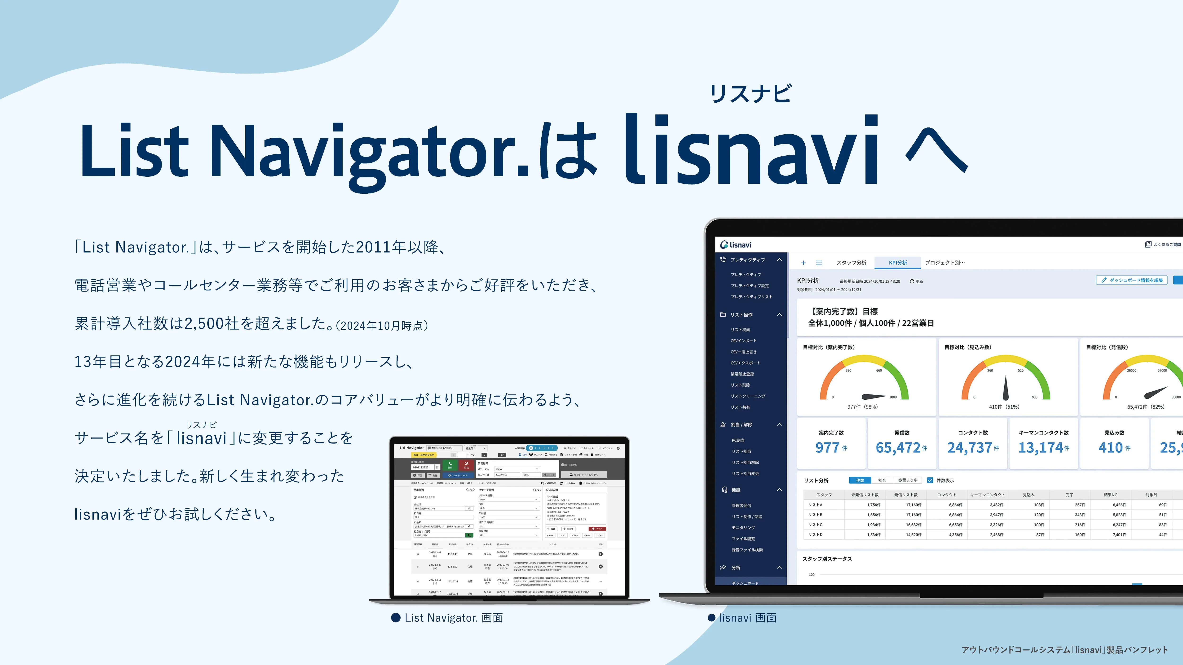 「lisnavi サービス資料」