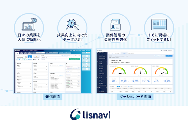 『lisnavi(リスナビ)』はオートコール機能×ダッシュボード機能で、発信から振り返りまでをワンストップで効率化します。