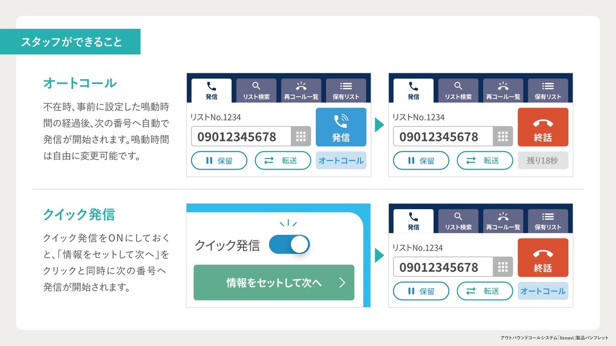 「lisnavi サービス資料」