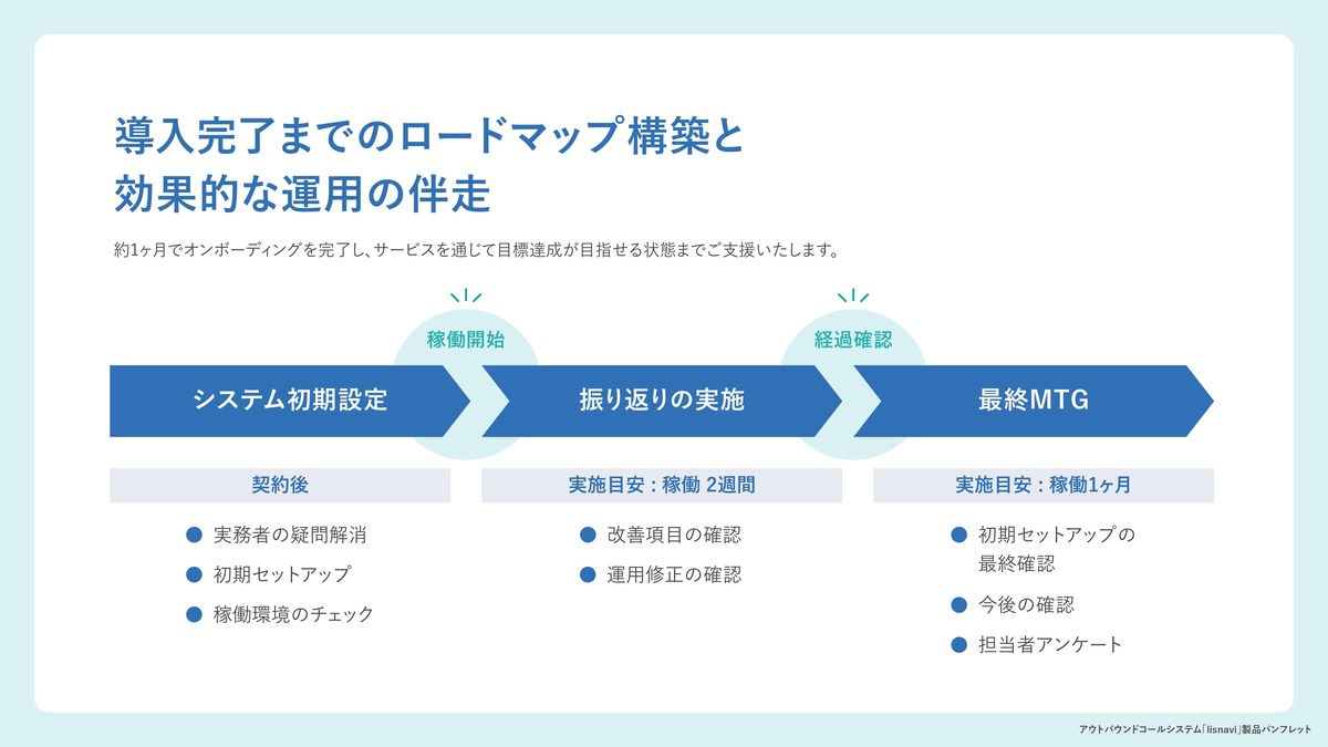「lisnavi サービス資料」