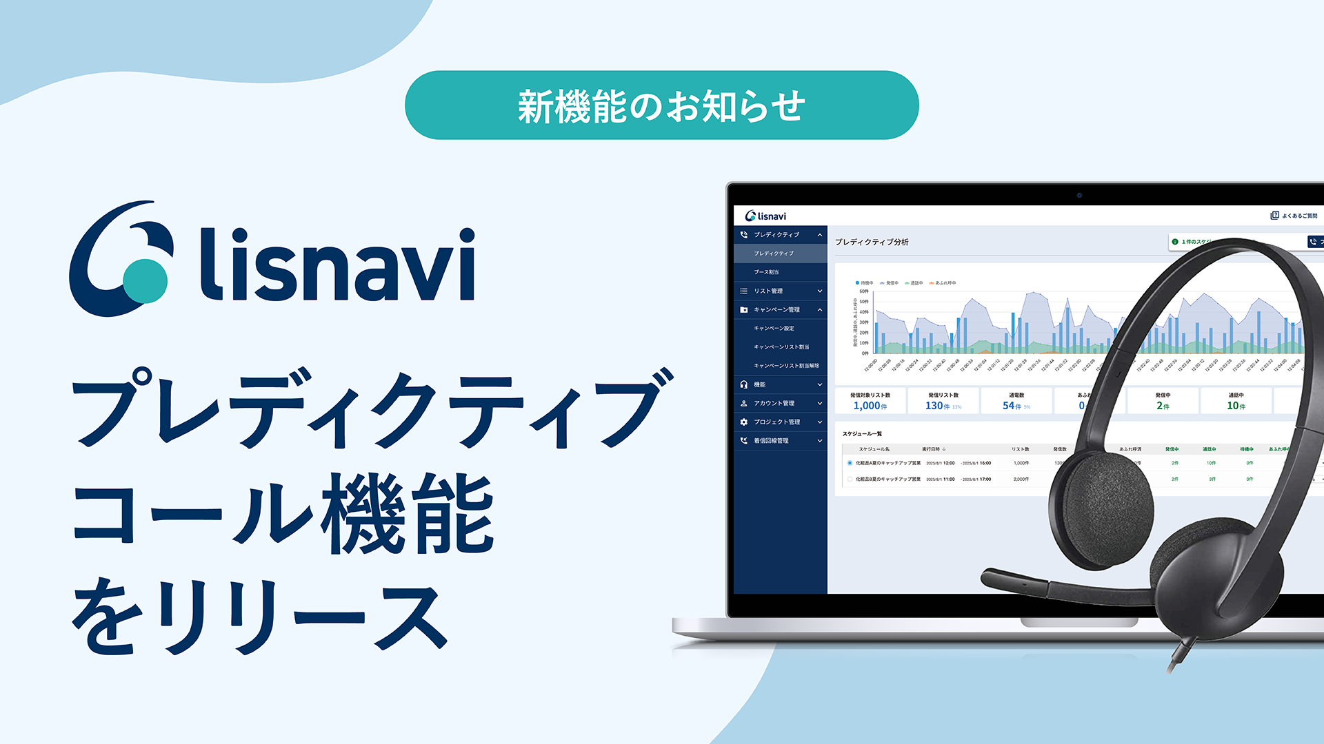 プレディクティブコール機能をリリース