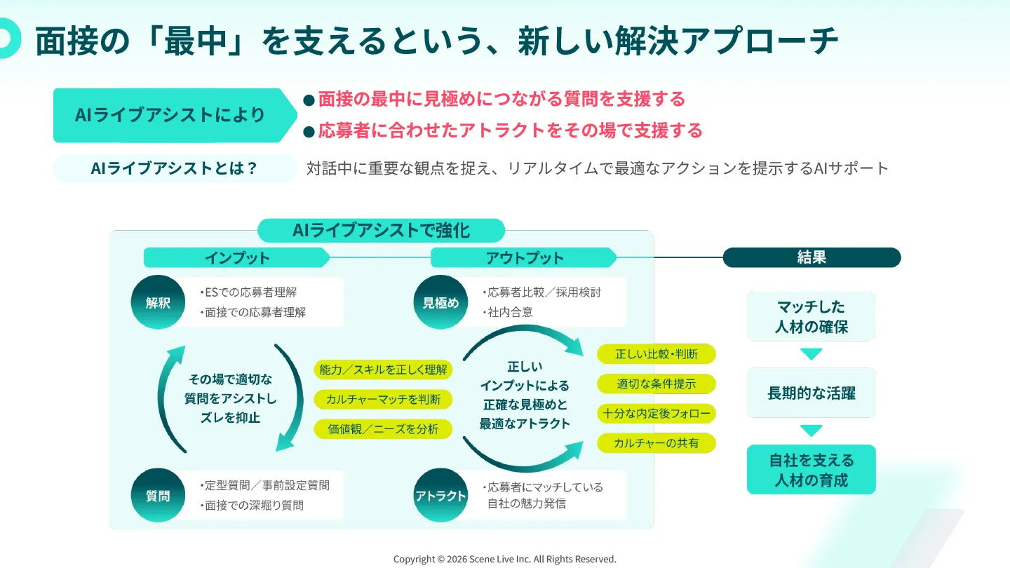 「bq-Recruitサービス資料」
