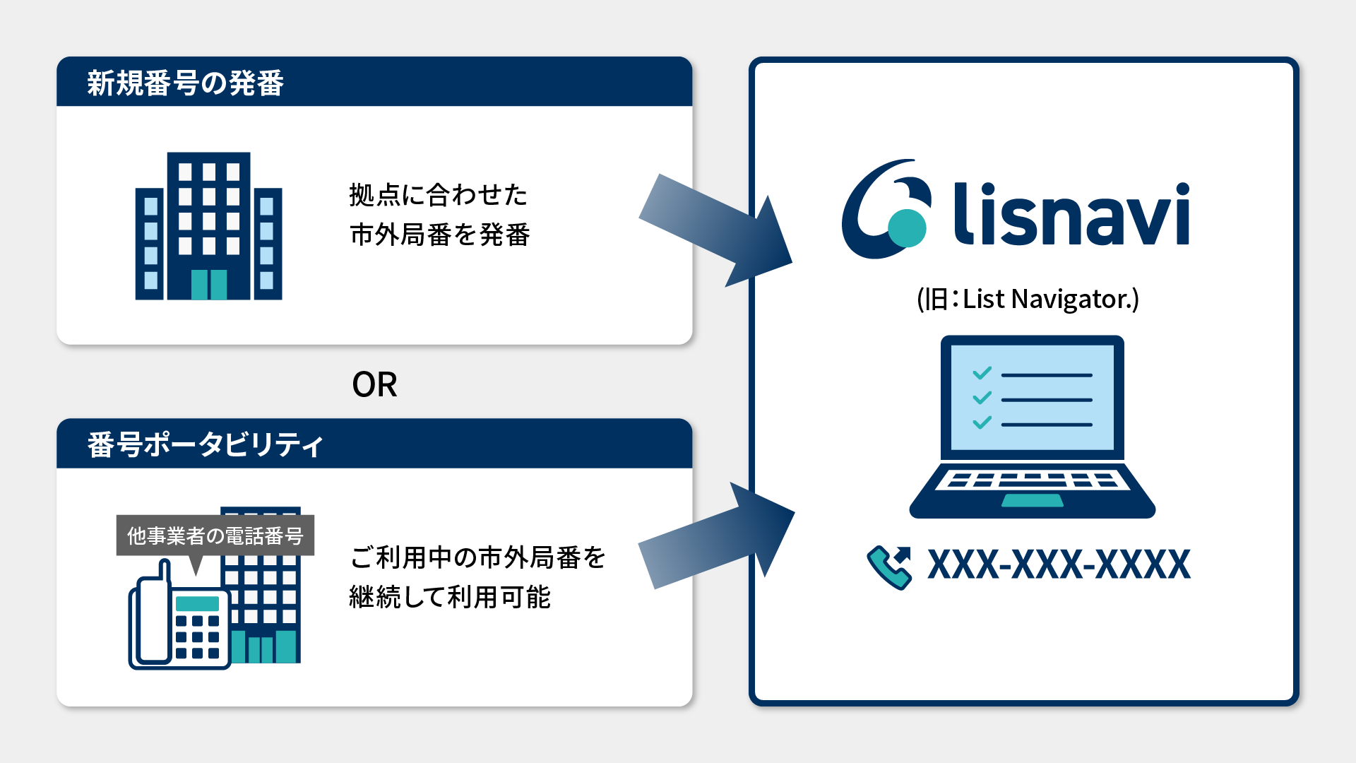 イメージ図