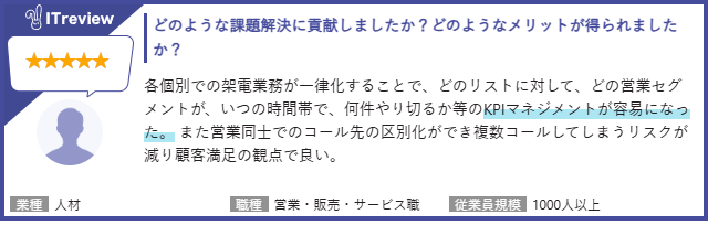 【どのような課題解決に貢献しましたか?どのようなメリットが得られましたか?】各個別での架電業務が一律化することで、どのリストに対して、どの営業セグメントが、いつの時間帯で、何件やり切るか等のKPIマネジメントが容易になった。また営業同士でのコール先の区別化ができ複数コールしてしまうリスクが減り顧客満足の観点で良い。