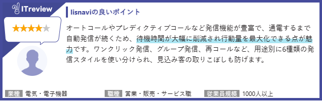 【lisnaviの良いポイント】オートコールやプレディクティブコールなどの発信機能が豊富で、通電するまで自動発信が続くため、待機時間が大幅に削減され行動量を最大化できる点が魅力です。ワンクリック発信、グループ発信、再コールなど、用途別に6種類の発信スタイルを使い分けられ、見込み客の取りこぼしも防げます。