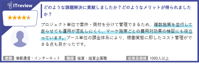 【どのような課題解決に貢献しましたか？どのようなメリットが得られましたか？】プロジェクト単位で案件・商材を分けて管理できるため、複数施策を並行して走らせても運用が混乱しにくく、マーケ施策ごとの費用対効果の検証にも役立っています。ブース単位の課金体系により、稼働実態に即したコスト管理ができる点も良かったです。